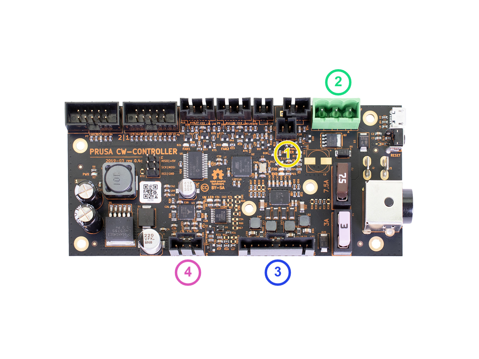 Connecteurs du CW-Controller