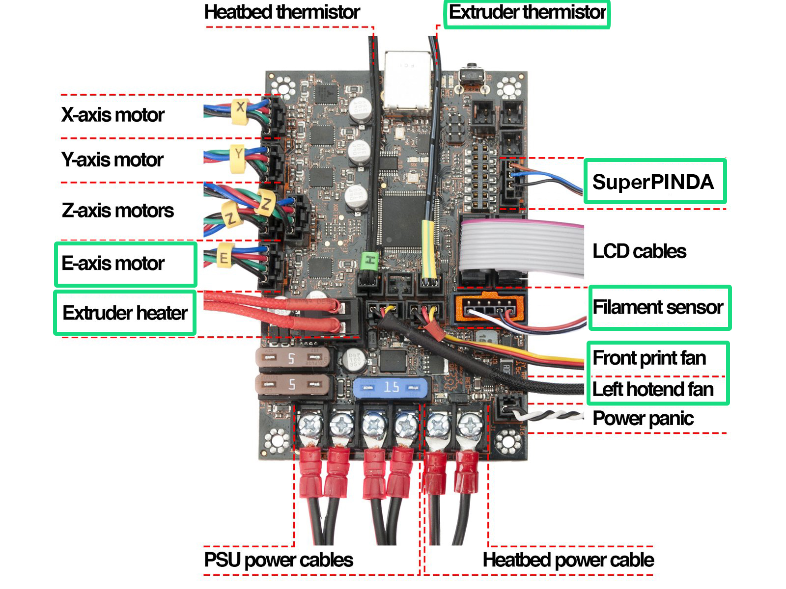 Schéma zapojení elektroniky MK3S+