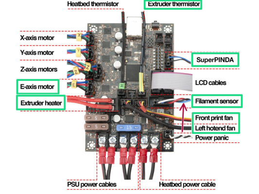 Desconectando los cables del extrusor.