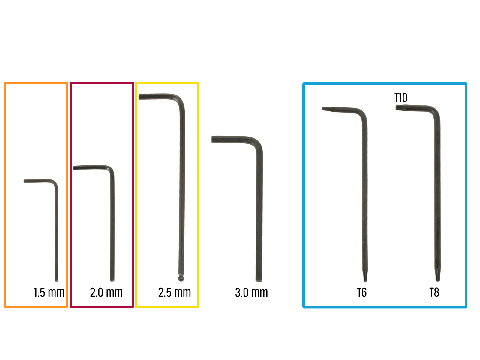 Outils nécessaires pour ce chapitre