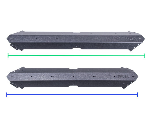 LONG vs SHORT profile