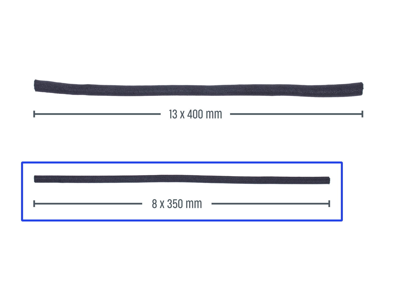 Recouvrement du câble à connexion rapide : préparation des pièces