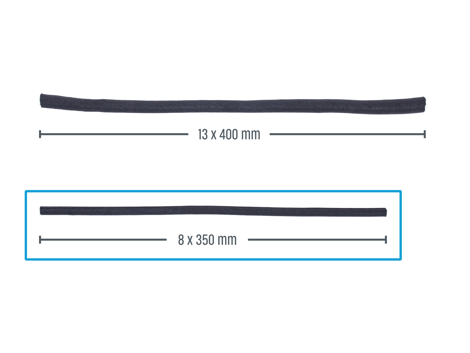 Covering the PSU cables: parts preparation