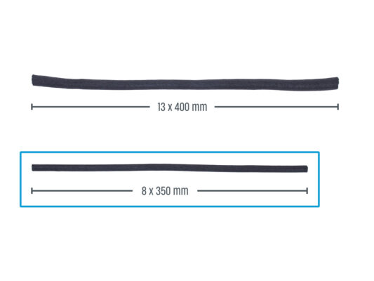 Abdecken der Netzteil-Kabel: Vorbereitung der Teile