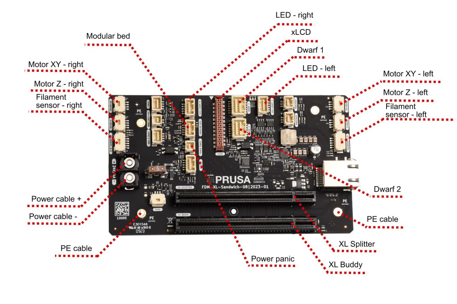 Original Prusa XL の電気系統 | Prusa Knowledge Base