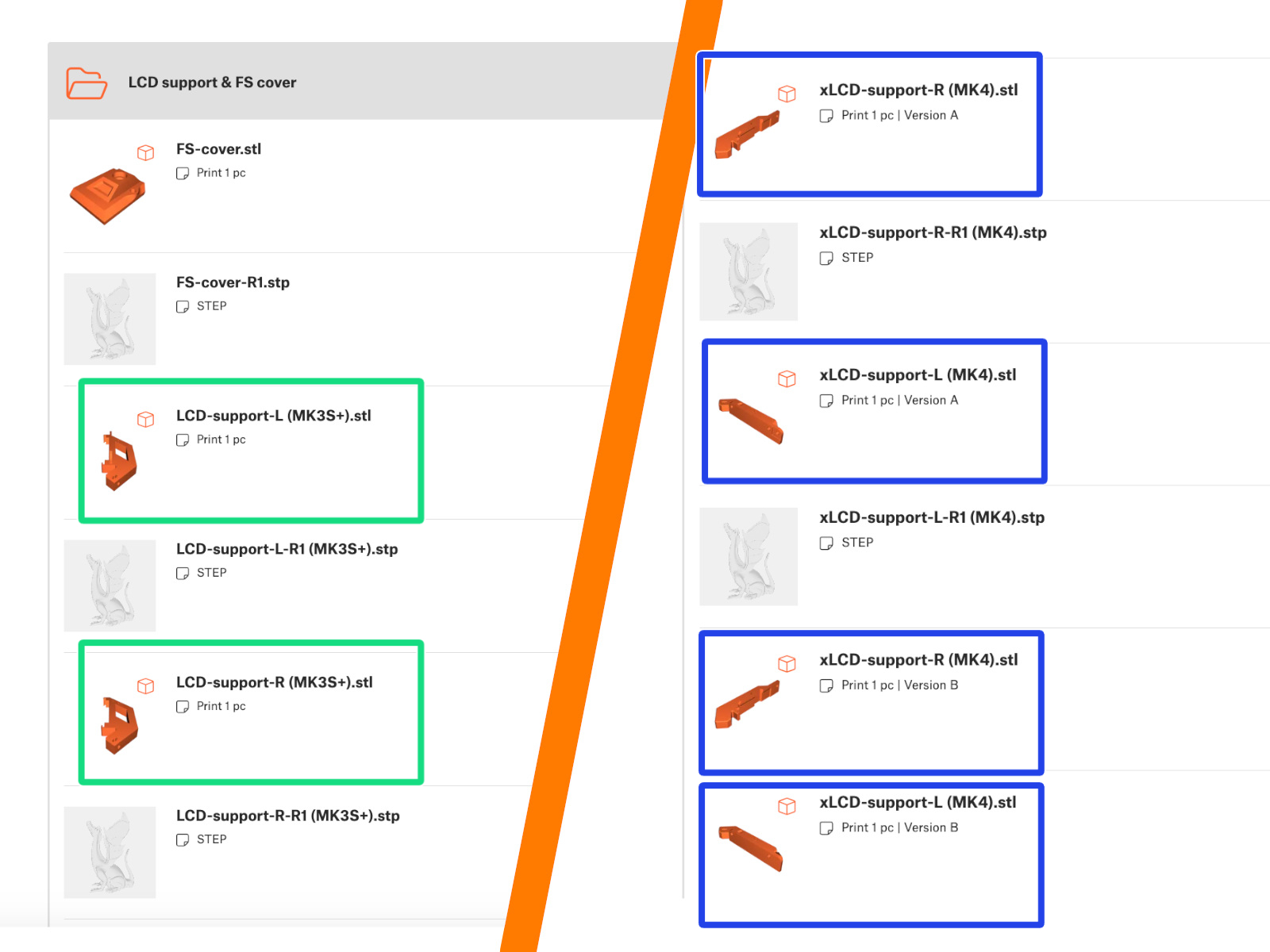 Informations sur les variantes de l'Enclosure