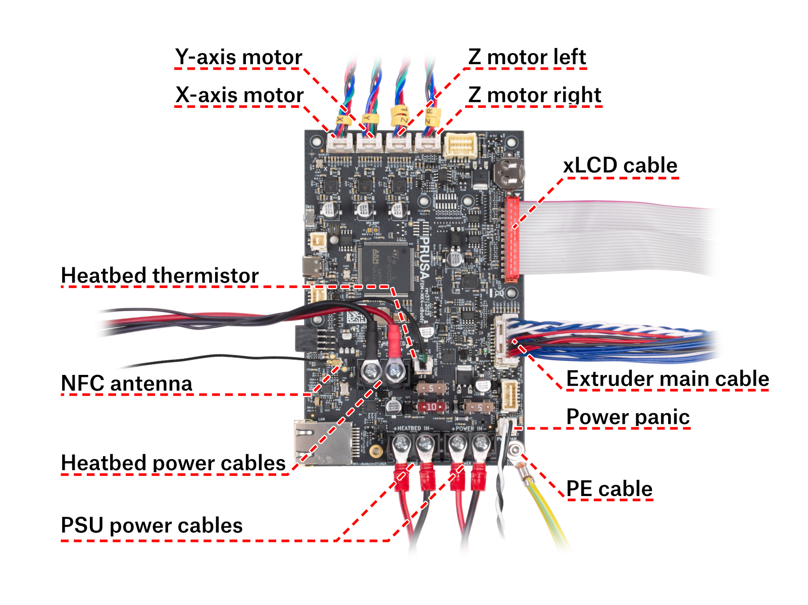 Zkontrolujte znovu zapojení elektroniky!