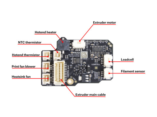 LoveBoard: Wiring check