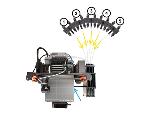 Mise en place des supports de bobine