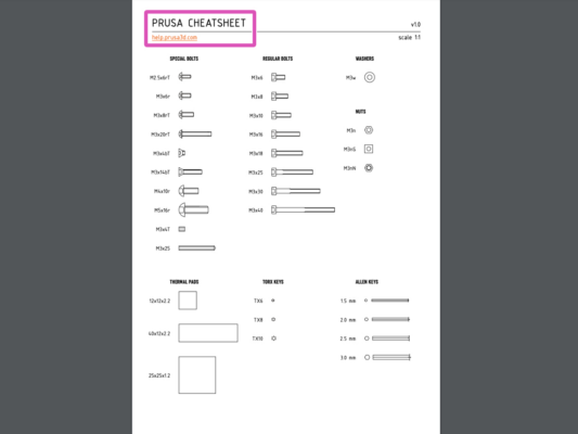 Labels guide