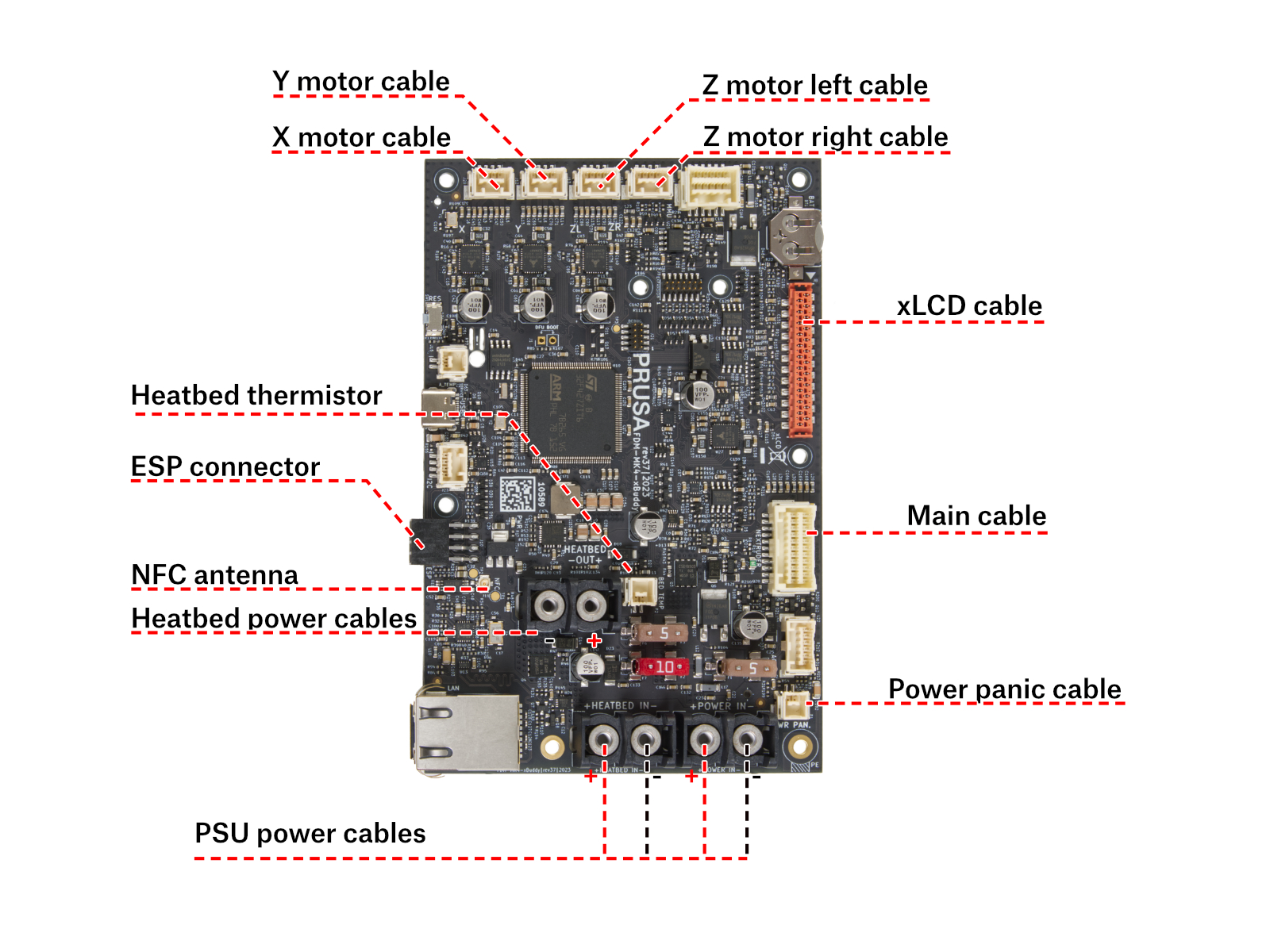 Vérifiez toutes les connexions une fois de plus !