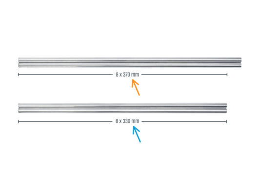 Parts summary I.