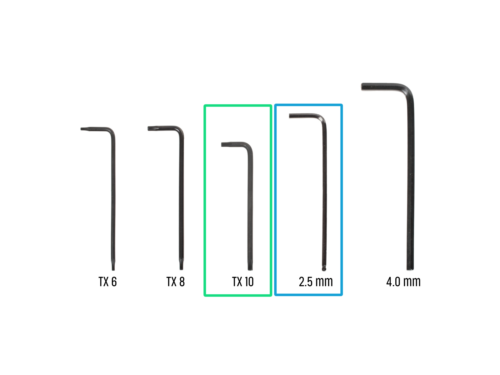 Outils nécessaires pour ce chapitre