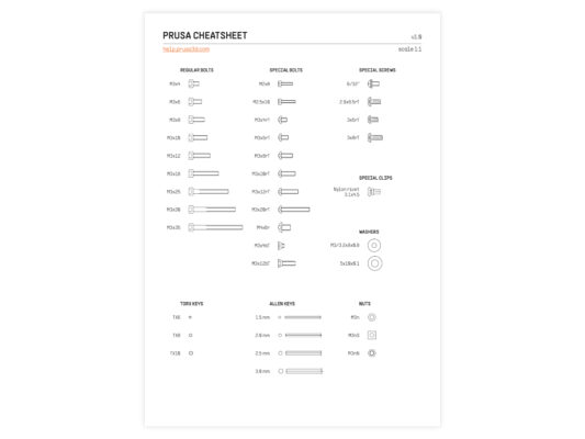 Prusa Cheatsheet