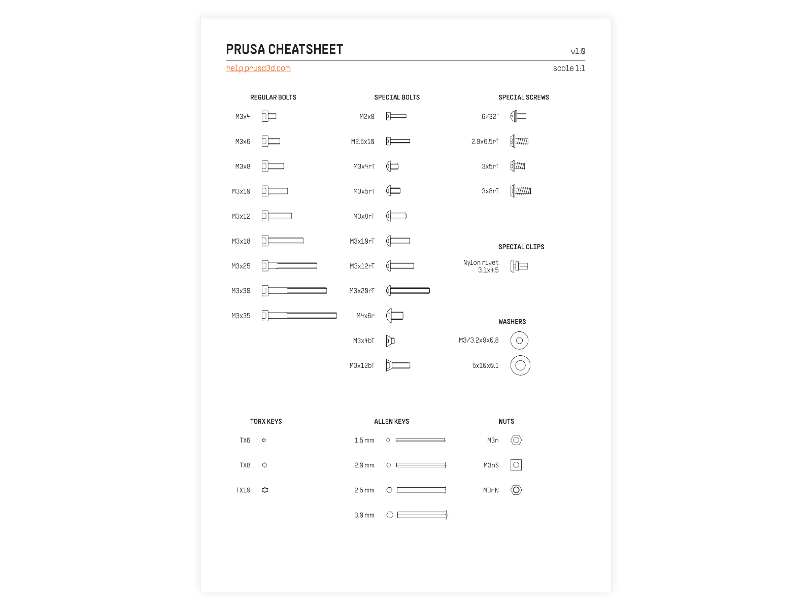 Prusa Cheatsheet