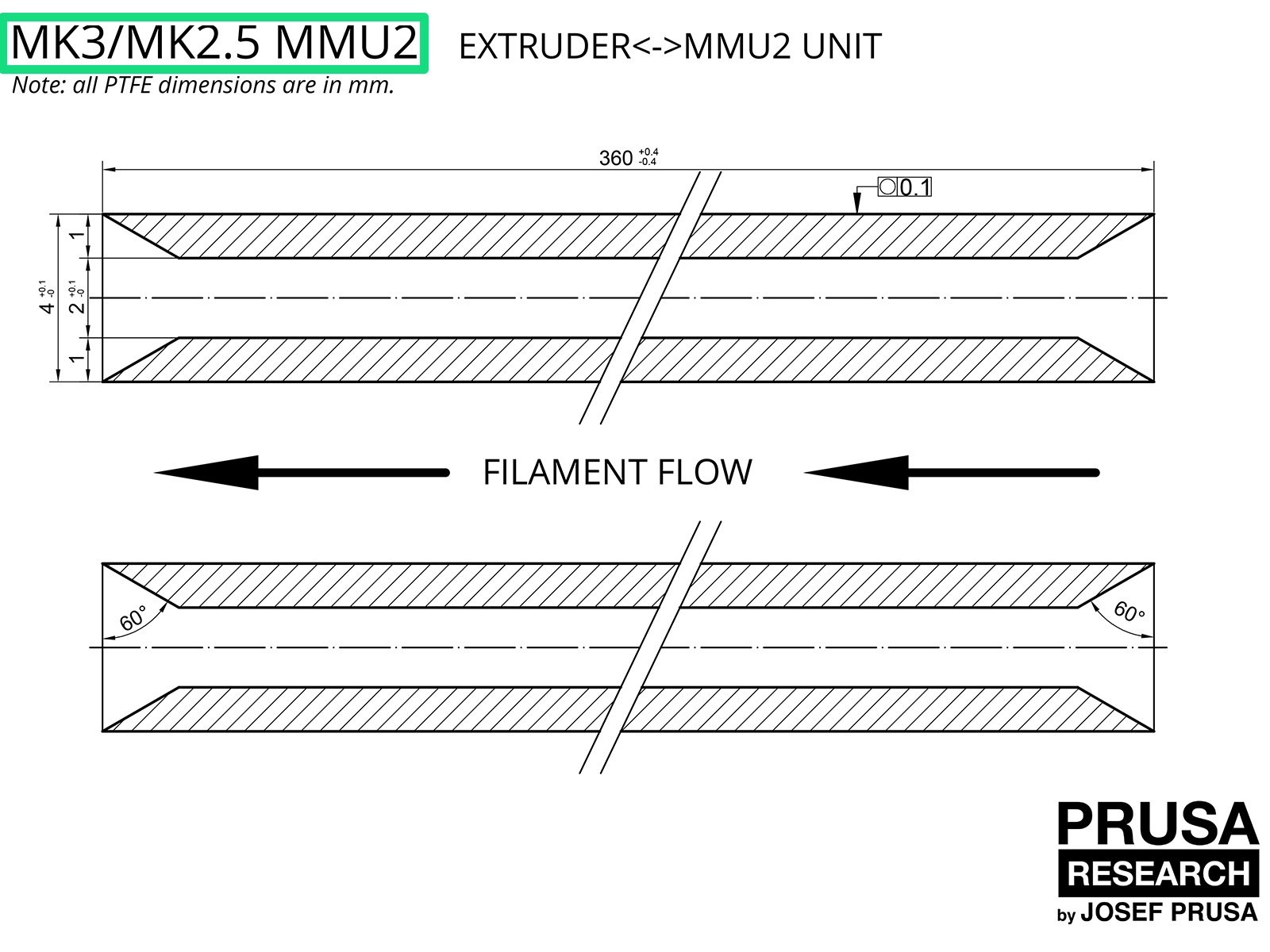 MK3/MK2.5 MMU2用のPTFEチューブ（パート2）