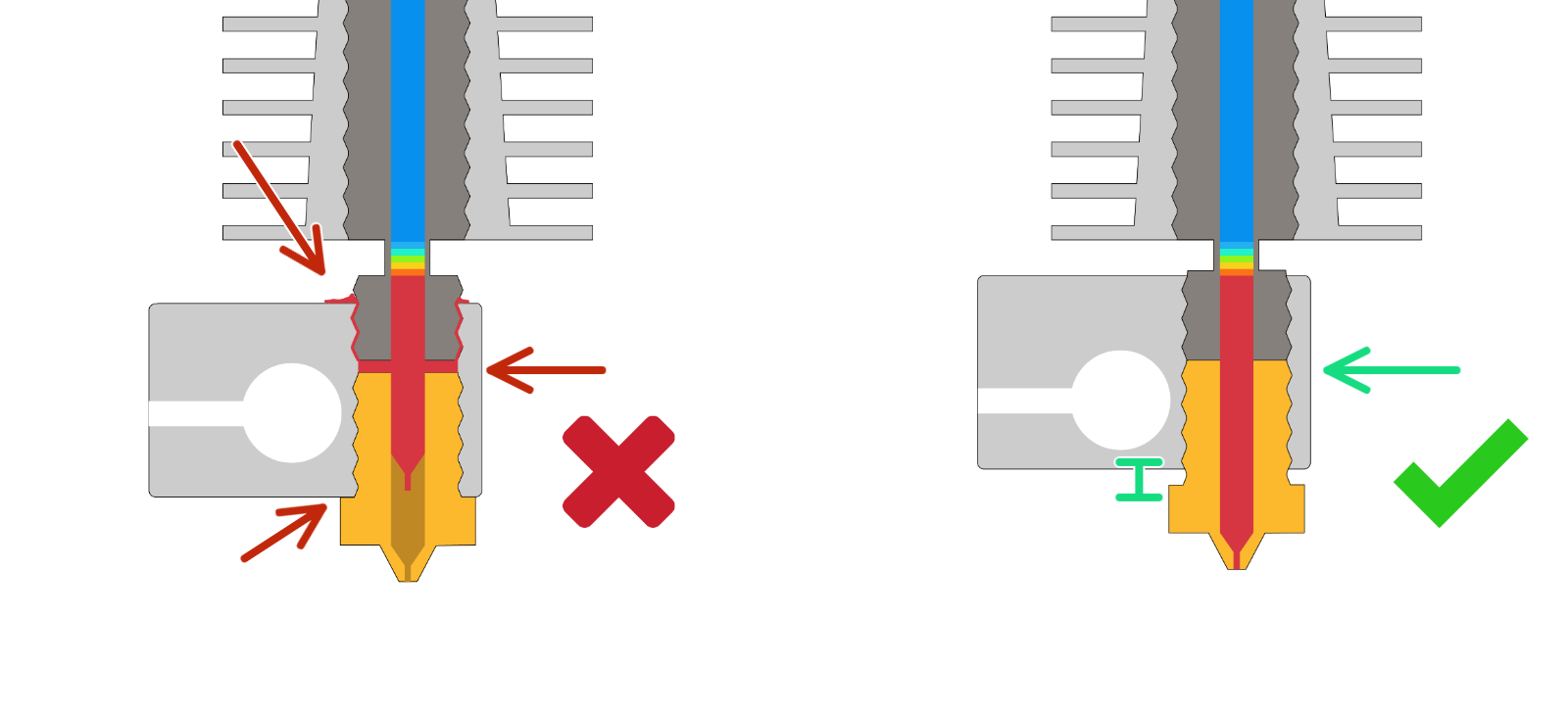 6 Ways How to Fix Your 3D Printer That Stops Mid-Print - 3D Printerly