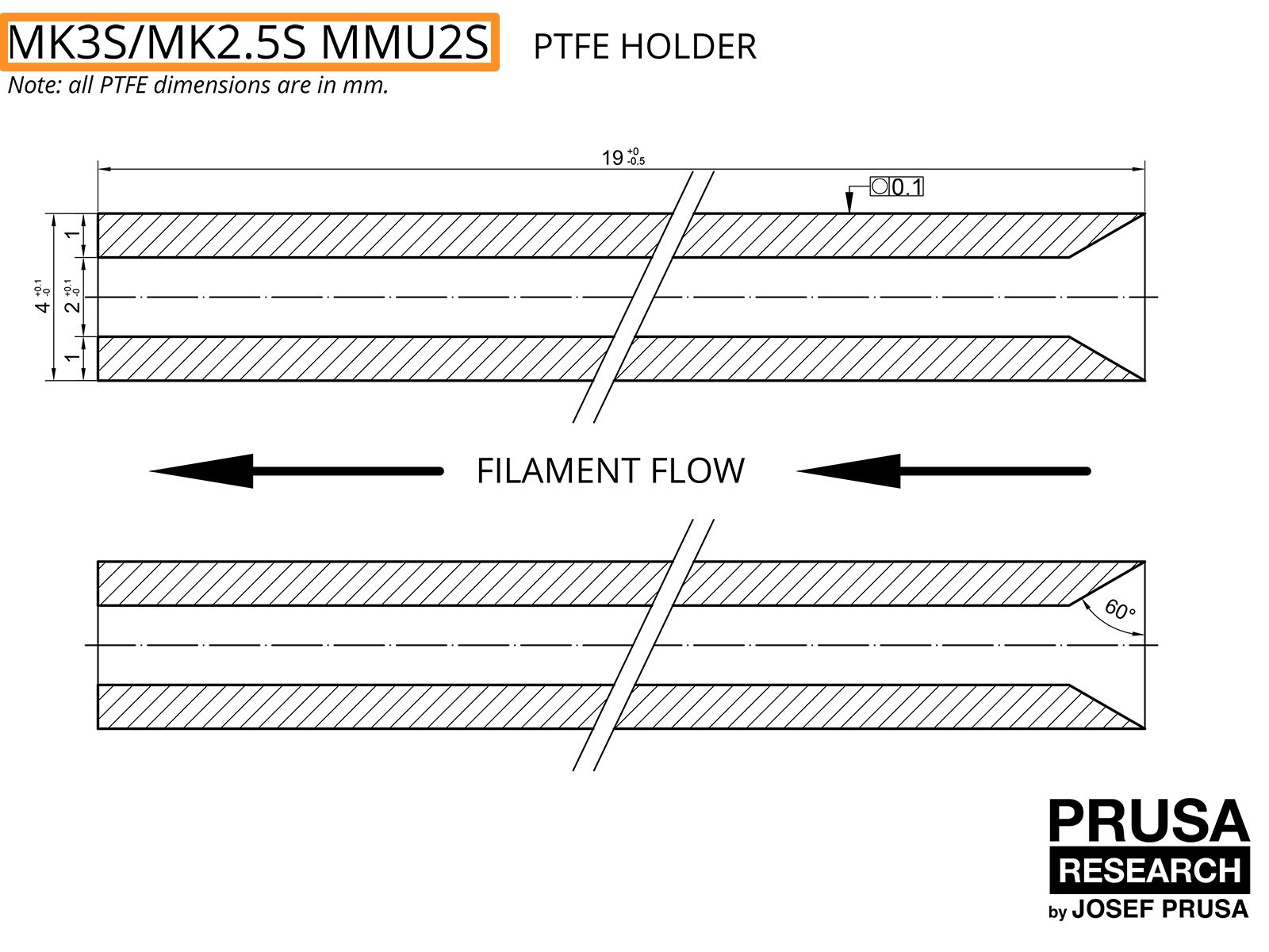 PTFE do MK3S/MK2.5S MMU2S (część 1)