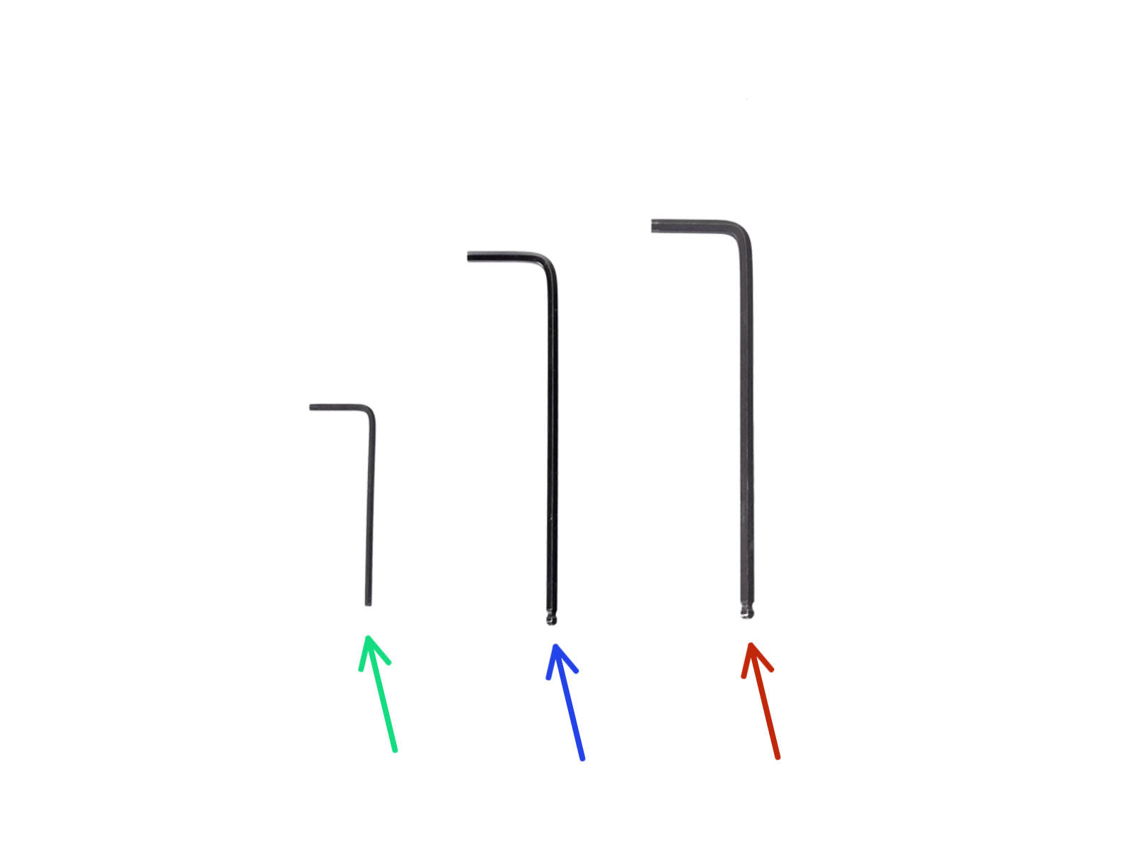 Outils nécessaires pour ce chapitre