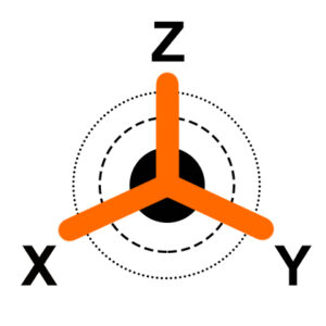 Kalibrace XYZ (MK2/S)