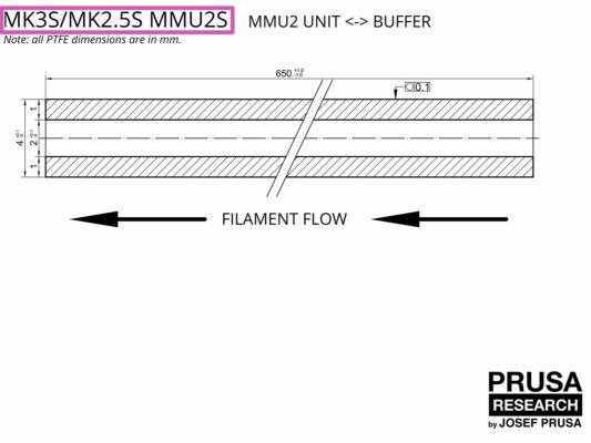 PRZESTARZAŁE: RURKI PTFE do MK3S/MK2.5S MMU2S (część 2)