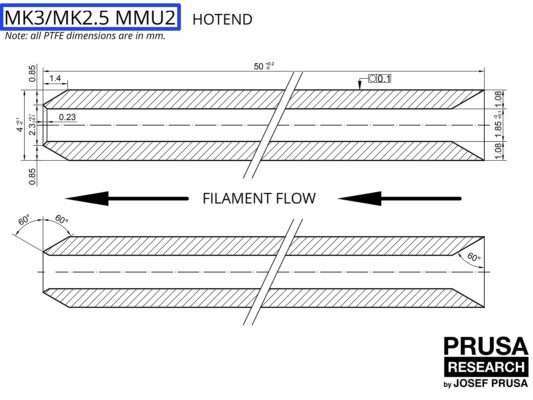 MK3/MK2.5 MMU2用のPTFEチューブ（パート1）