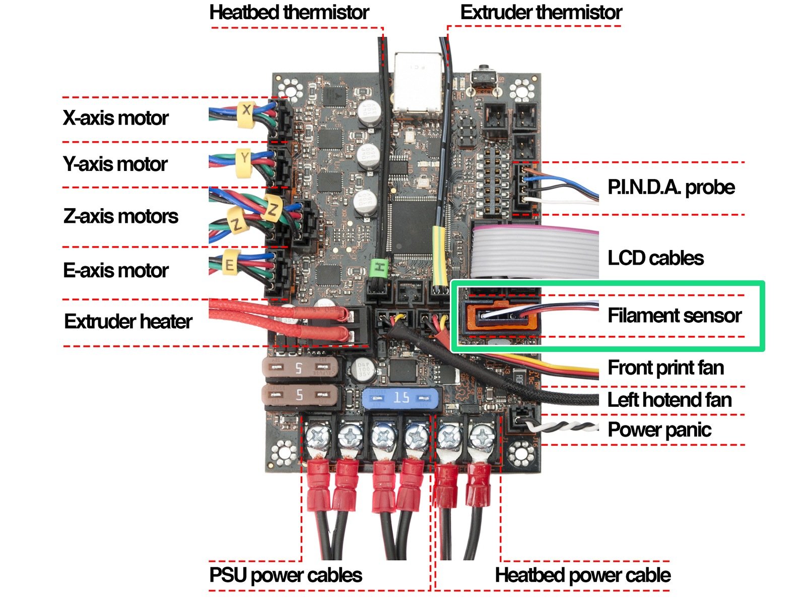 Desconectando el cable del sensor de filamento IR